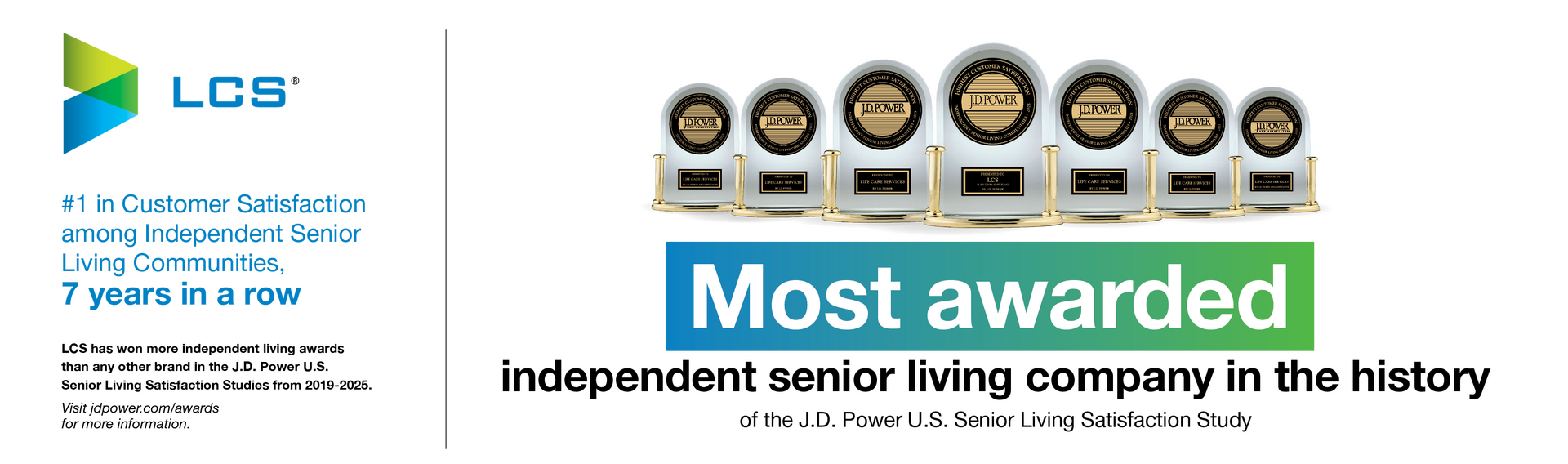 JD Power Award 2025-Digital art 1585x4692 JD power awards 2025